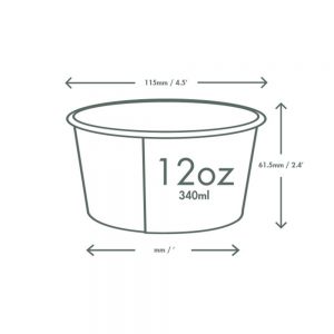 еднократна опаковка за храна